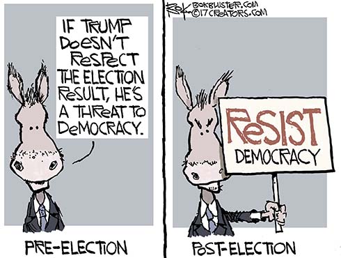 resist