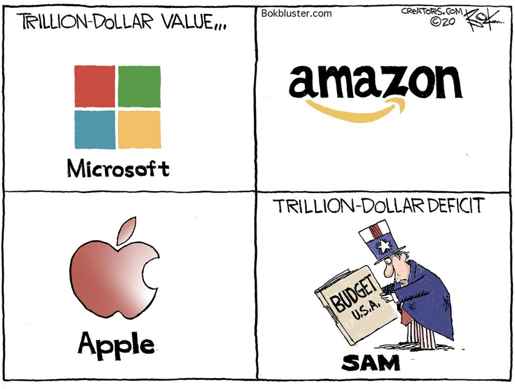 Trillion dollar, deficit, market value